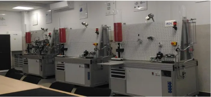 Figure 3. The part of Bosch Rexroth DS4 training station—cylinders with external load