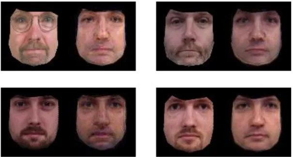 Figure 1: Original image and naïve beard removal for 4 faces 