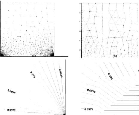 Figure 6. Solution of Laplace equation on a square with constant zero temperatureon upper and side boundariesand temperatureequal to one on lower side: (a) adapted grid, (b) initial grid, (c) solution on the lower cornerin the adapted case and (d) solution contours on the lower corner in the initial mesh.