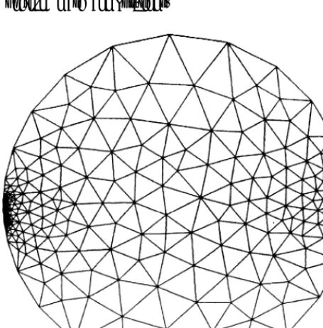 Figure 8. L2 norm of error versus cell sizes for theuniform mesh computations.