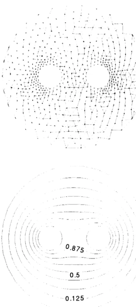 Figure 1. Solution of the Laplace equation on an circularregion with two holes a) Grid made by frontal approachafter adaptation with e=0.2