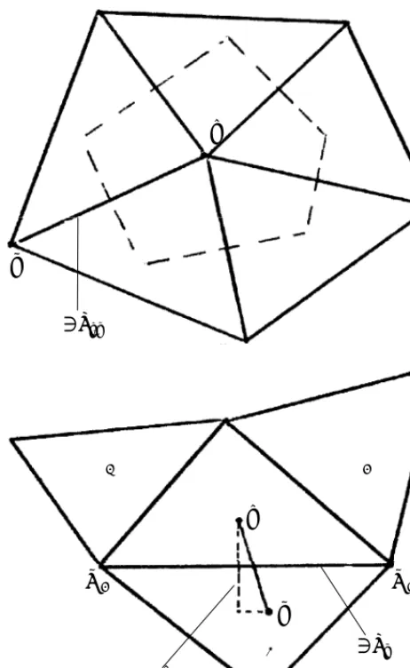 Figure 2. Stencil of computation in (a) a cell-vertexmethod, (b) a cell-center method.