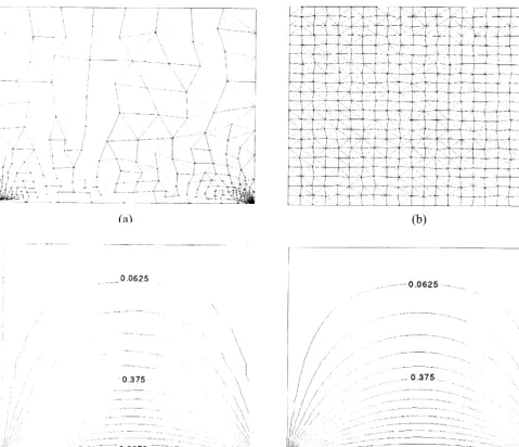 Figure 5. Comparison of solutions on uniform and adapted meshes: (a) adapted grid, (b) uniform grid,(c) solution on the adapted mesh and (d) solution contours on the uniform mesh.