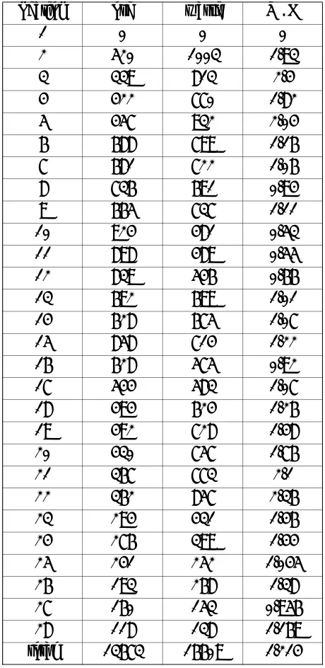 TABLE 3. Blocks Number of Ore and Waste and OverallStripping Ratio of Each Section.