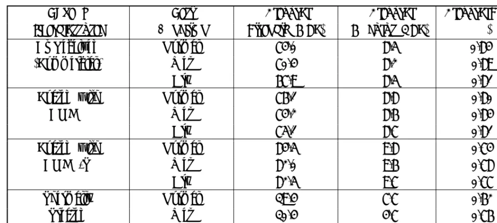 TABLE 1. Experimental Flexural Strength, Modulus and Strains.