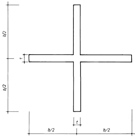 Figure 1. The cross-section of a column.