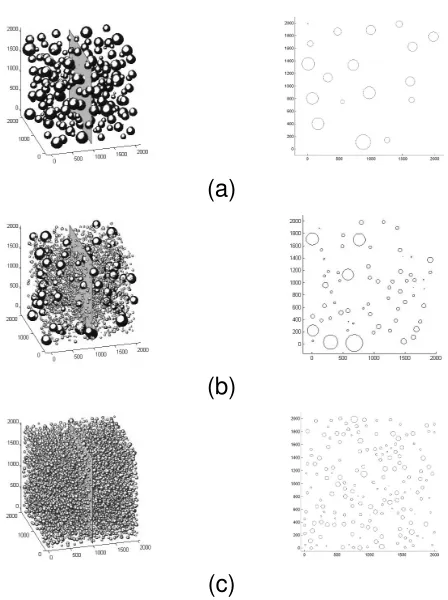 Fig. 6. Experimental and theoretical volume expansion rates (VERs) versus MID: (a) 