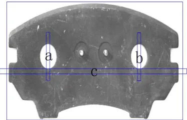 Figure 1. Annotation results. 