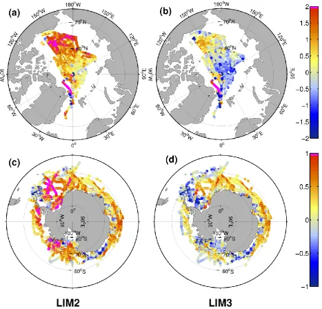 Fig. 3. Spatial distribution of Arctic ice draftLIM3: (a, b) and Antarctic ice thickness (c, d) differences between simulations (LIM2: a and c; b and d) and observations (National Snow and Ice Data Center, 1998, updated 2006; Worby et al., 2008)