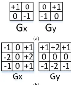 Fig. 2). III. Reduce the size of shape descriptors for low memory usage, following process describe the 