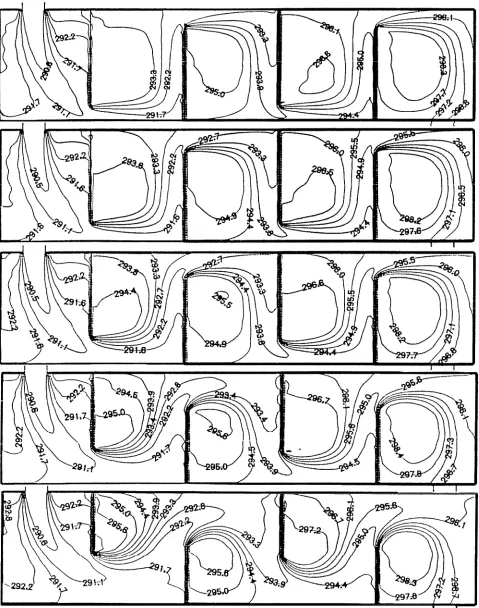 Figure 8. Isothermal lines for constant baffle spacing bs=1.0.