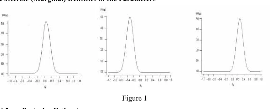 Table 1: Simulated Data Set for m=3