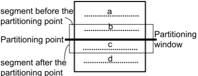 Figure 5: Two vectors in a training data generatedfrom two ordered segments A ≻B