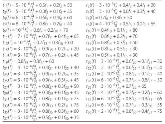 Table 2 Parameter setting and notations for the network