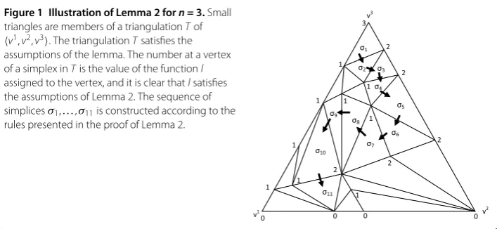 Figure 1 Illustration of Lemma 2 for n = 3. Small