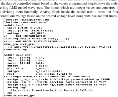 Figure 6. Code snippet for top.v and Verilog-AMS model wave_gen. 