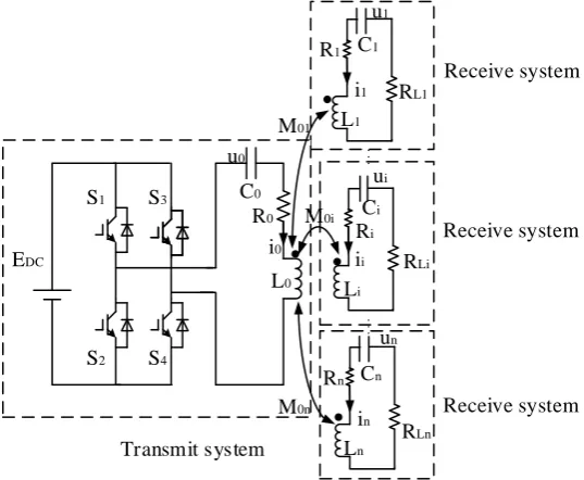 Figure 1. ICPT system with multiple receivers. 