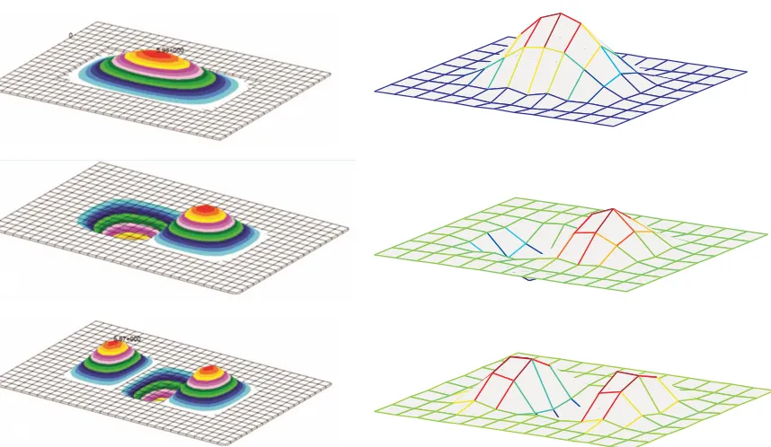 Fig. 6. Comparison of the mode shapes with MSC.NASTAN model (left) and the proposed joint element (right) 