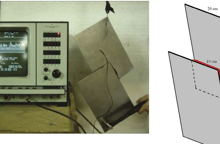 Fig. 7. Test set-up (left) and a schematic of the test structure (right) 
