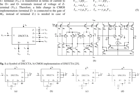 Fig. 1 a) Symbol of DXCCTA, b) CMOS implementation of DXCCTA [25].     (a) (b) (c) 