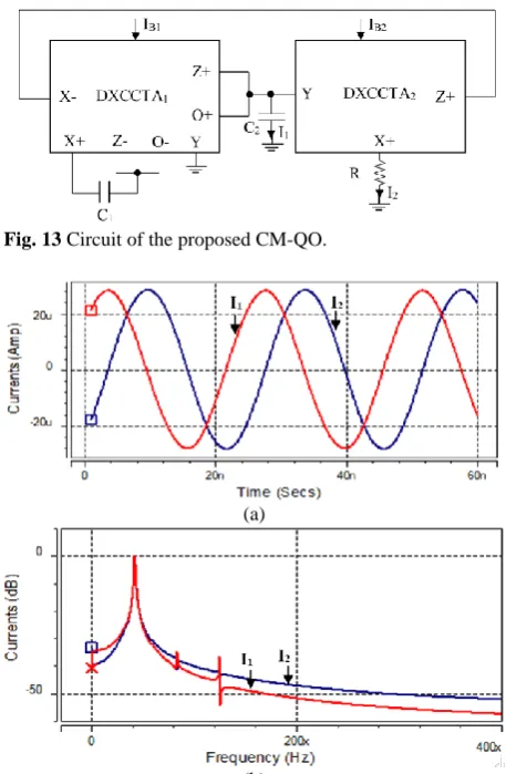 Fig. 13 Circuit of the proposed CM-QO.  