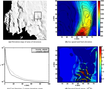 Fig. 5. Region in which InSAR-derived velocities were inverted for basal traction. (a) Region in which InSAR-derived velocities wereinverted for basal traction