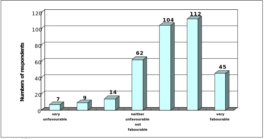 Table 4.6