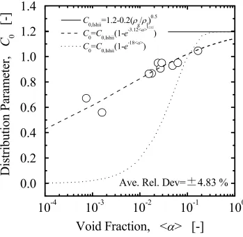  34 Fig. 8 