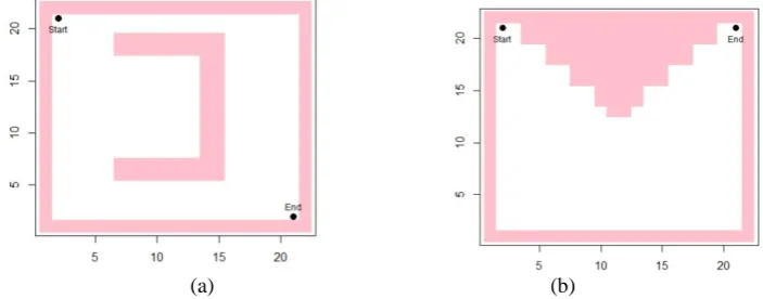 Figure 1. Environment maps. 