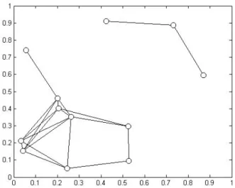 Figure 2.5: Network Topology.