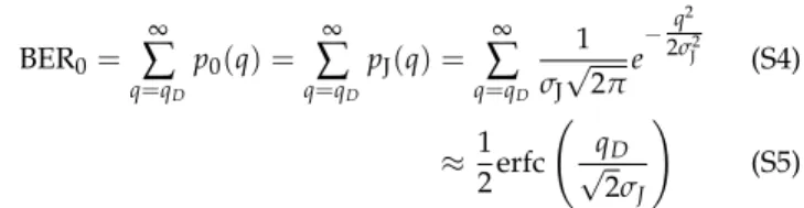 Table S1. Expected values for BER 1 due to shot noise for differ- differ-ent numbers of transmitted photons/bit