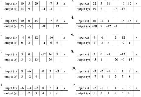 table like the one below. 