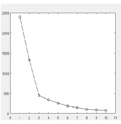 Figure 2. Experimental schematic diagram. 