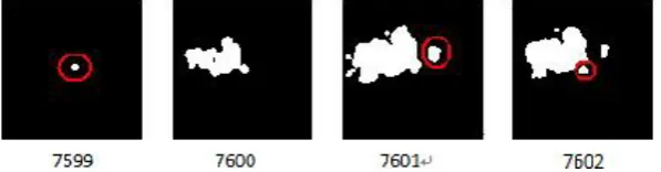 Fig. 1 is a binary image of four consecutive frames in the tracking gate when tracking jitter Example 1: Jitter occurs