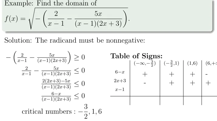Table of Signs: 3