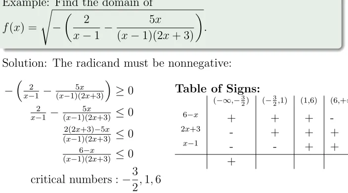 Table of Signs: 3