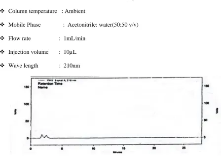 Table: 10 Results for trial 2 