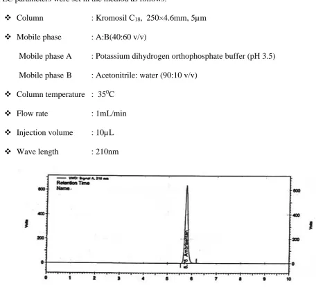 Table: 12 Results for trial 4 