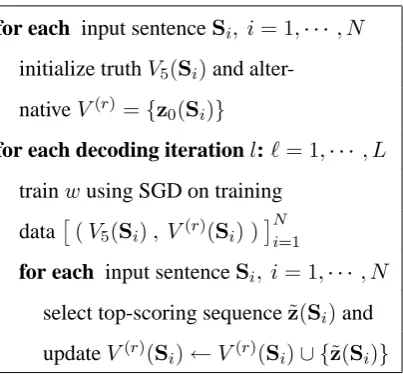 Table 2: Relevant set method:iterations,Ý= number of decodingÞ= number of training sentences.