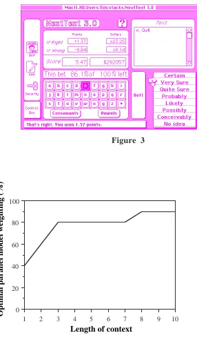 Figure 4tcb940212