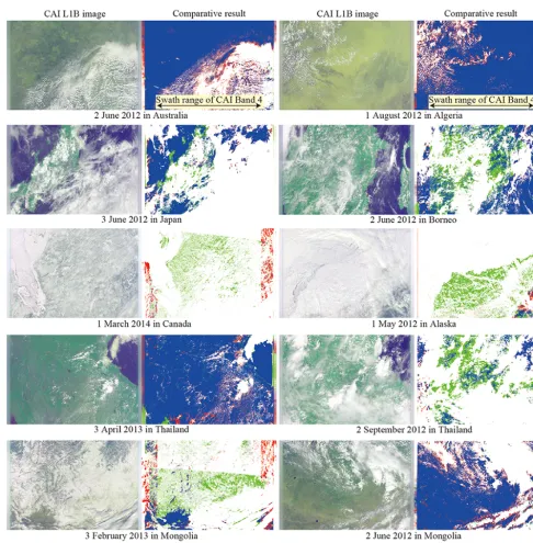 Figure 10. CAI L1B images (R: Band 2, G: Band 3, B: Band 1) and comparative results of CLAUDIA1–CAI and CLAUDIA3–CAI forvarious land cover types.