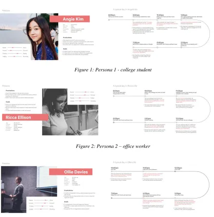 Figure 1: Persona 1 - college student 