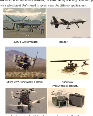 Figure 1.1: Different types of recent UAVs 