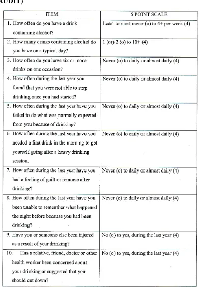 Table: 3 THE ALCOHOL USE DISORDERS IDENTIFICATION TEST 
