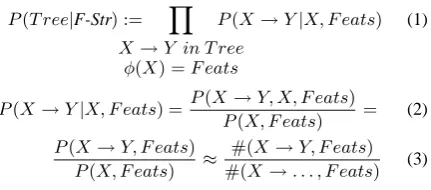 Table 1: Example VP Generation rules automatically extracted from Sections 02–21 of the Penn-IITreebank