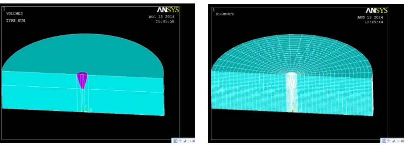 Figure 1. Geometric model.                                                    Figure 2