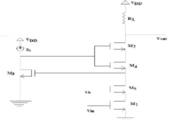 Figure 4. Proposed simple self cascode RGC circuit 