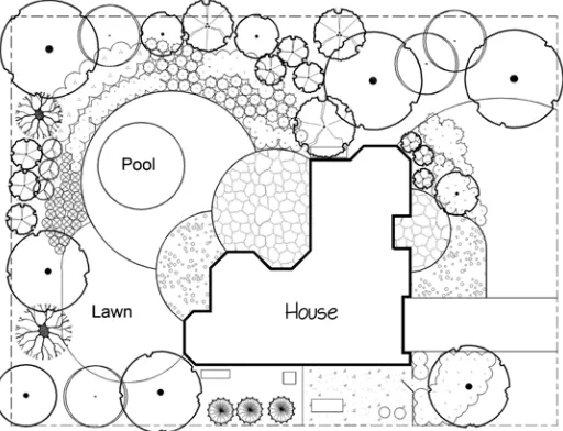 fiGurE 2. Circular forms in hardscape and lawn panels