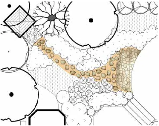 fiGurE 4. Organic edges: irregular edge of rock garden