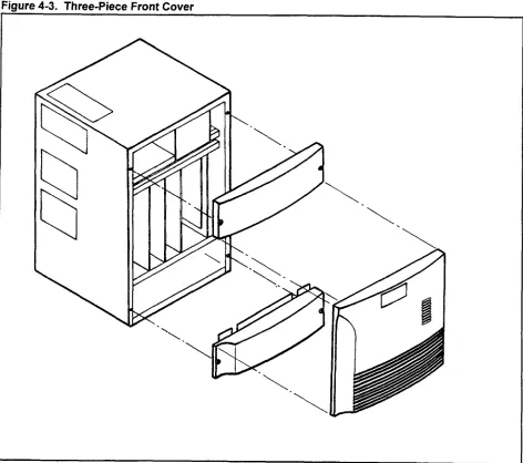 Figure 4-3. Three-Piece 